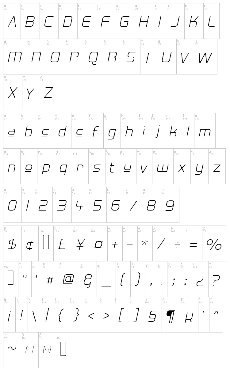 Hall Fetica font map